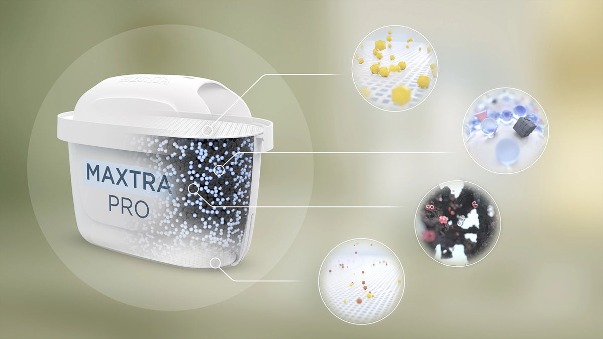 Carica video: MAXTRA PRO Pure Performance filter cartridge shown from multiple angles